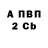 Амфетамин VHQ Gennadi Sherin